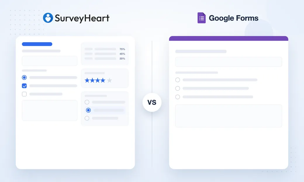 SurveyHeart compared with Google Forms