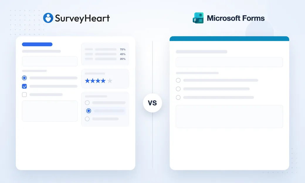 SurveyHeart compared with Microsoft Forms