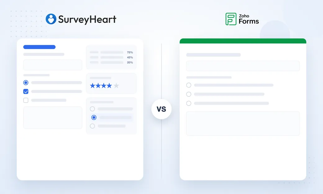 SurveyHeart compared with Zoho Forms